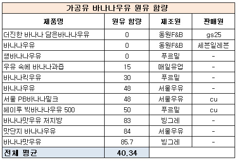 컨슈머4.jpg